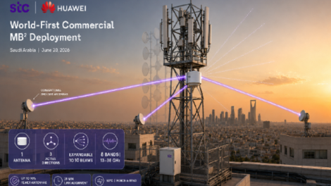 stc group and Huawei deploys Multi‑Band Multi‑Beam
