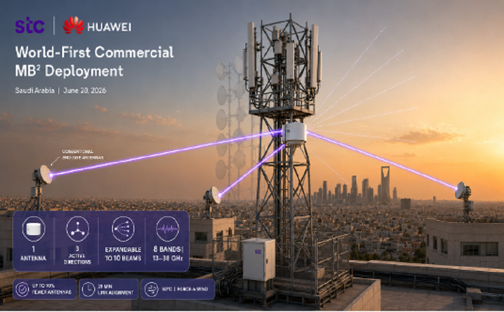 stc group and Huawei deploy Multi‑Band Multi‑Beam (MB²) microwave solution for commercial use